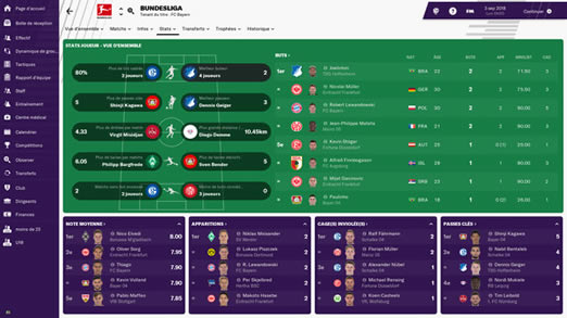 Football Manager 2019