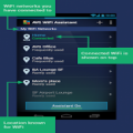 AVG WiFi Assistant
