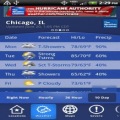 The Weather Channel