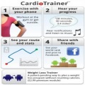 CardioTrainer