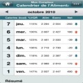 Compteur de Calories