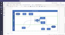 Microsoft Visio