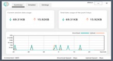 OpenNetMeter