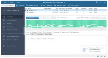 Auslogics SSD Optimizer