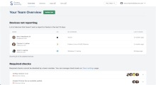 Pareto Security