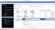 J-Enterprise Service Bus