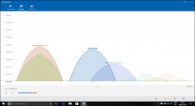 WiFi Analyzer