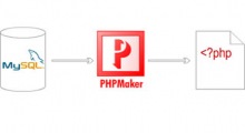 PHPMaker