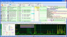 AnVir Task Manager Free