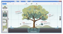 Prezi Desktop