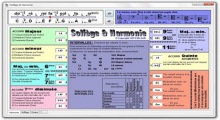 Solfège et Harmonie