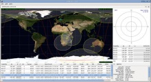 Gpredict